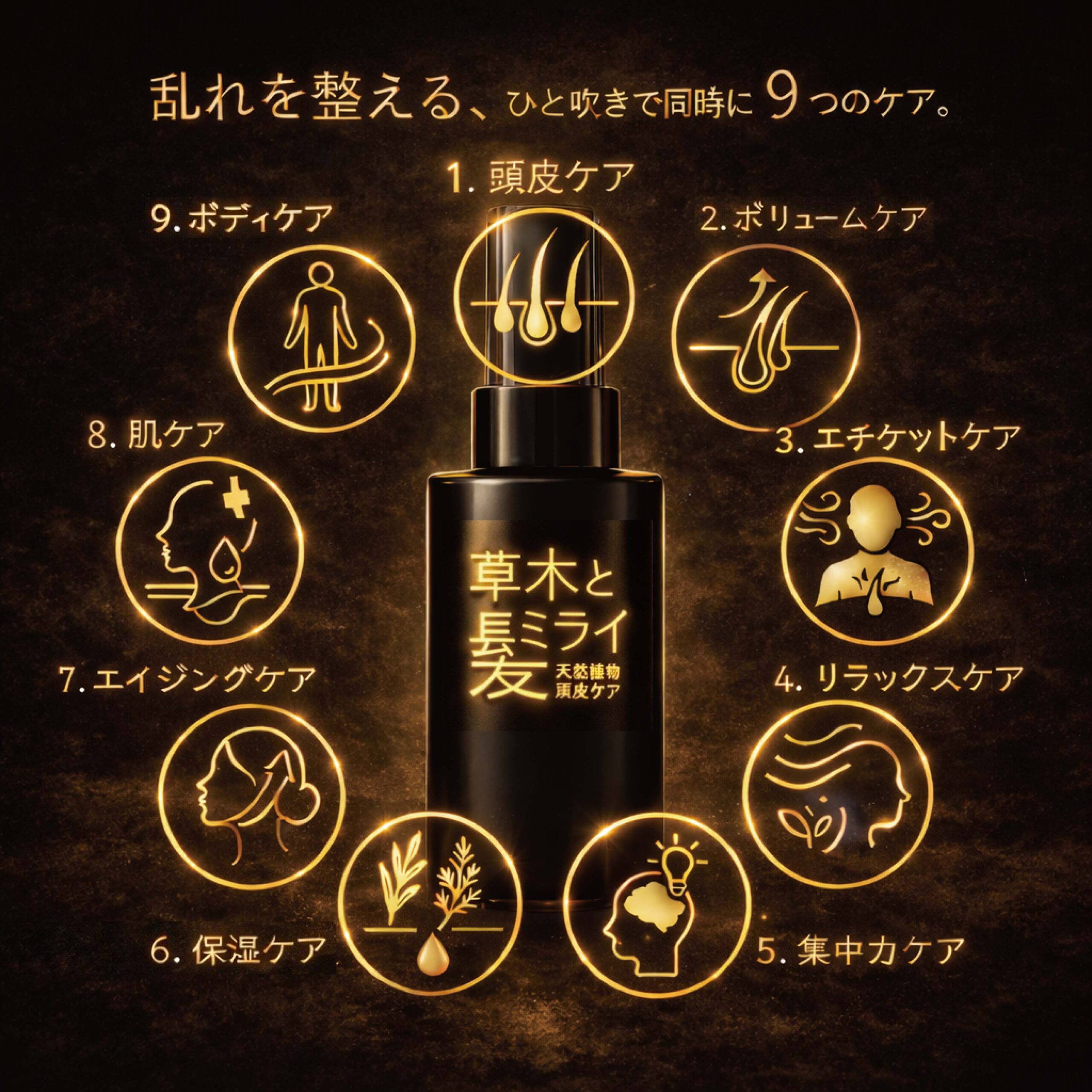 草木とミライ ひと吹きで9つのケア図|頭皮・ボリューム・エチケット・リラックス・集中・保湿・エイジング・スキン・ボディを同時に整える植物トニックの説明図