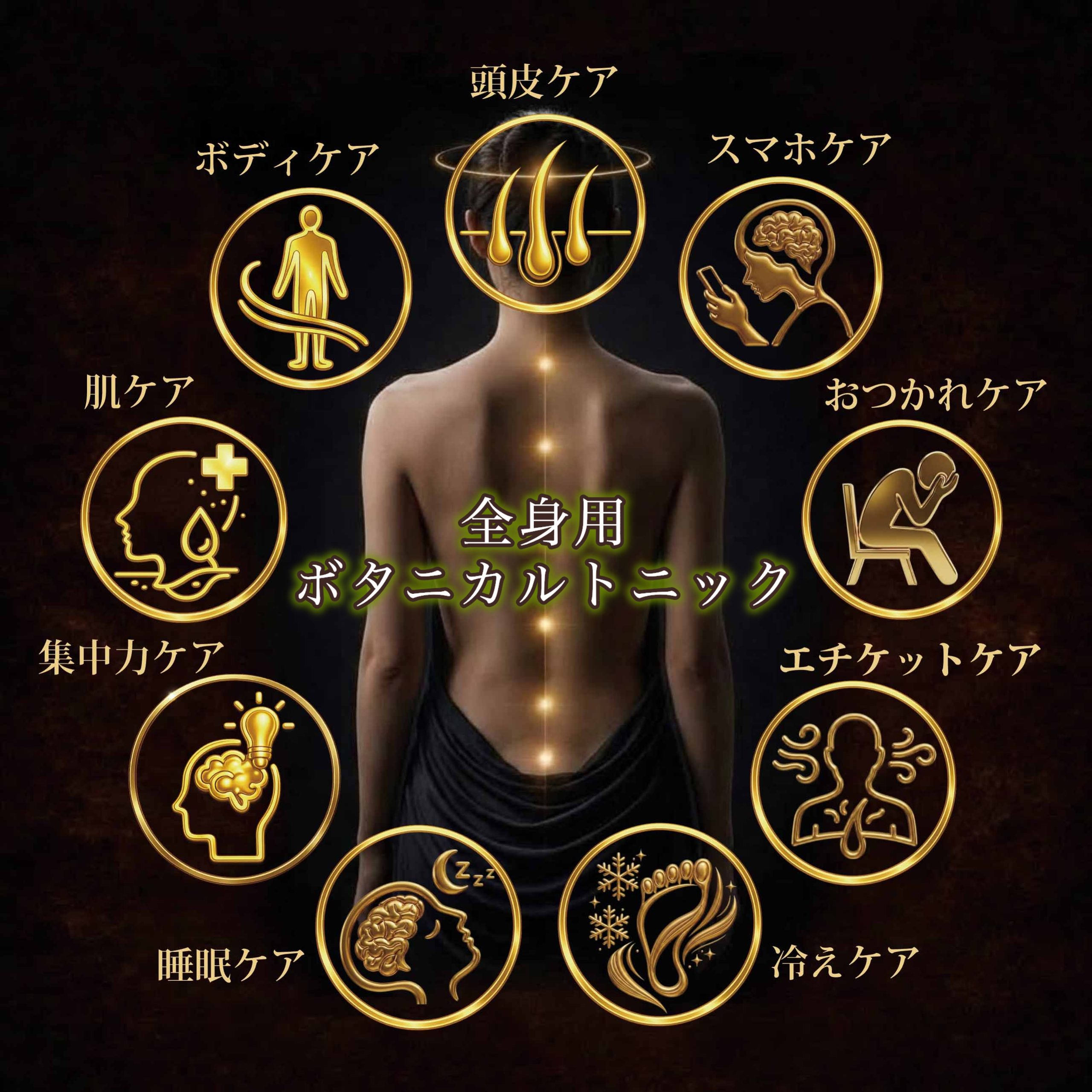 全身用ボタニカルトニックのケア範囲を示す画像。中央に人物の背中、周囲に「頭皮ケア」「ボディケア」「スマホケア」「お疲れケア」「エチケットケア」「冷えケア」「睡眠ケア」「集中力ケア」「肌ケア」のアイコンが配置されています。